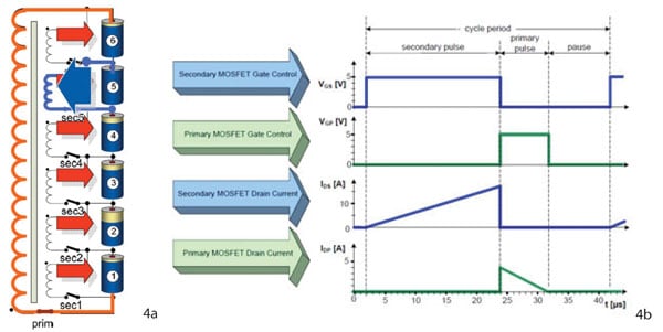 Top balancing using an active magnetic switching circuit Top balancing